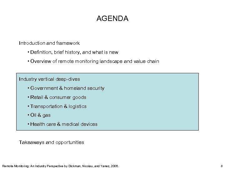 AGENDA Introduction and framework • Definition, brief history, and what is new • Overview