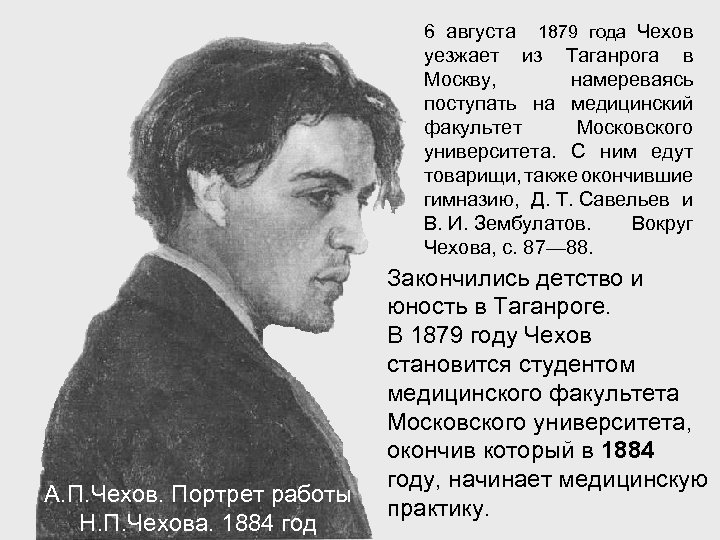 6 августа 1879 года Чехов уезжает из Таганрога в Москву, намереваясь поступать на медицинский