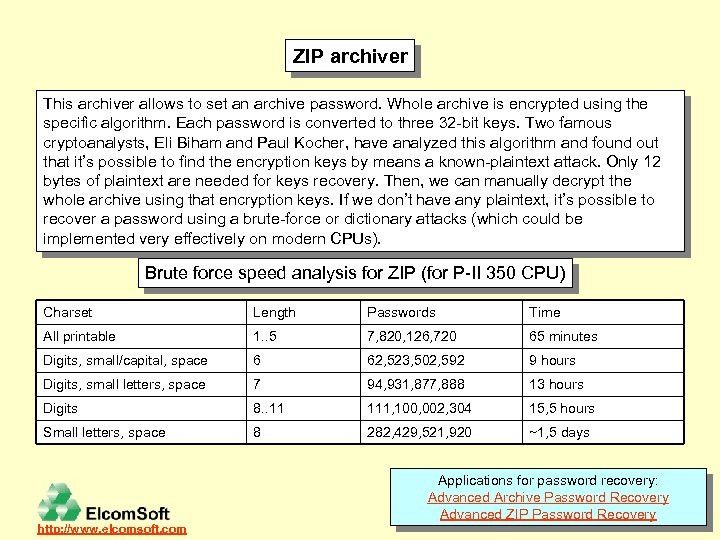 ZIP archiver This archiver allows to set an archive password. Whole archive is encrypted