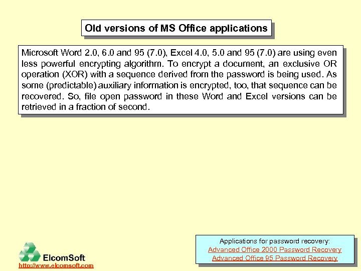 Old versions of MS Office applications Microsoft Word 2. 0, 6. 0 and 95