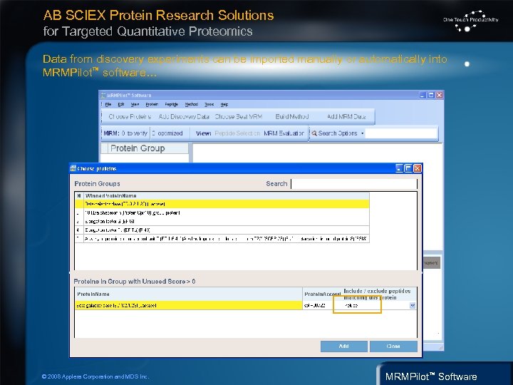 AB SCIEX Protein Research Solutions for Targeted Quantitative Proteomics Data from discovery experiments can