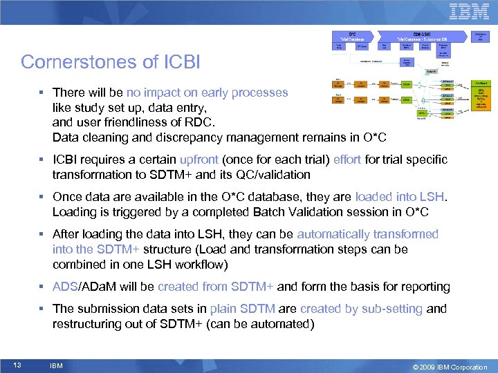 Cornerstones of ICBI § There will be no impact on early processes like study