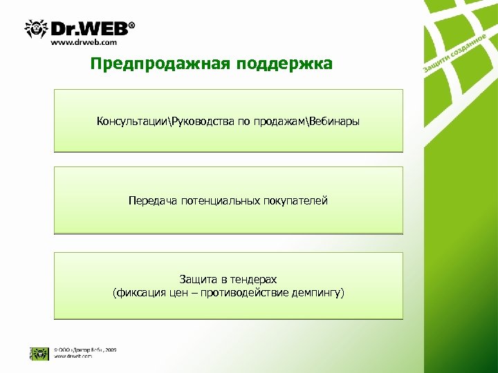 Предпродажная поддержка КонсультацииРуководства по продажамВебинары Передача потенциальных покупателей Защита в тендерах (фиксация цен –