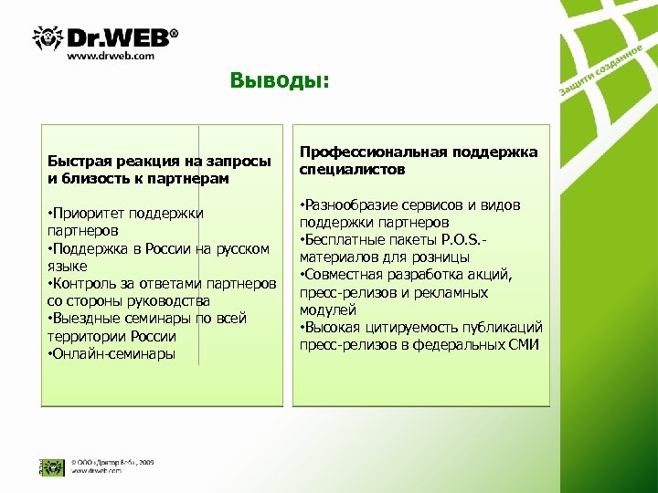 Выводы: Быстрая реакция на запросы и близость к партнерам • Приоритет поддержки партнеров •