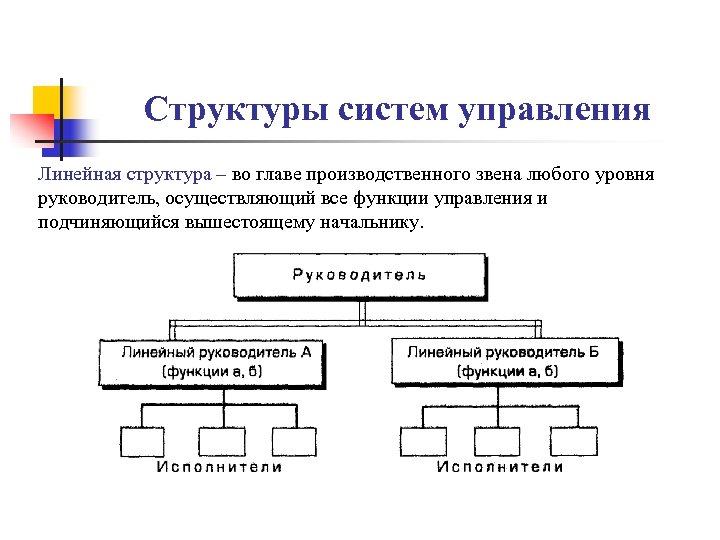 Линейная структура управления на практике