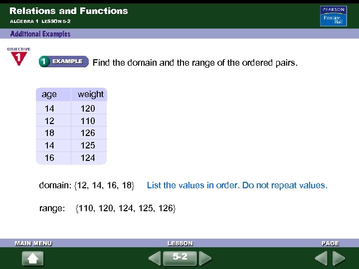 Relations and Functions ALGEBRA 1 LESSON 5 -2 Find the domain and the range