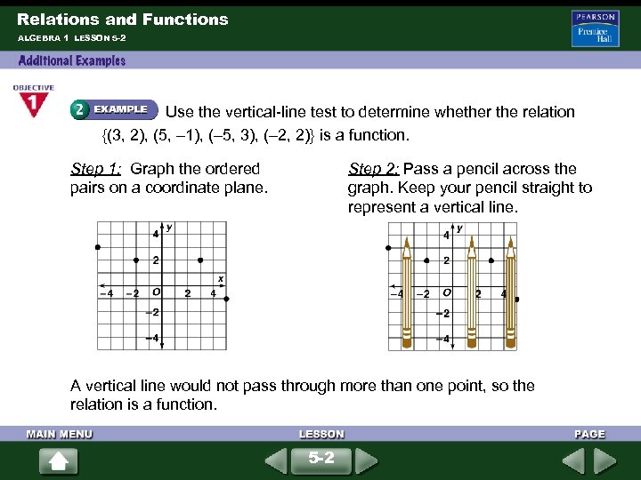 Relations and Functions ALGEBRA 1 LESSON 5 -2 Use the vertical-line test to determine