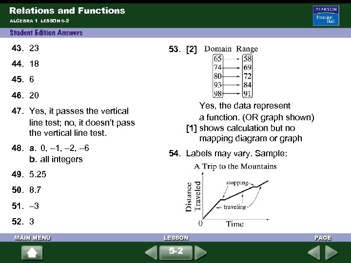 Relations and Functions ALGEBRA 1 LESSON 5 -2 43. 23 53. [2] 44. 18