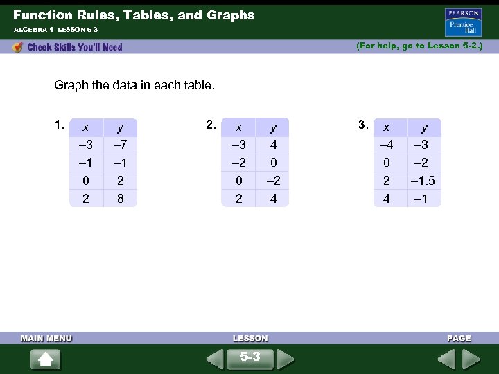 Function Rules, Tables, and Graphs ALGEBRA 1 LESSON 5 -3 (For help, go to