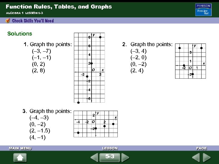 Function Rules, Tables, and Graphs ALGEBRA 1 LESSON 5 -3 Solutions 1. Graph the