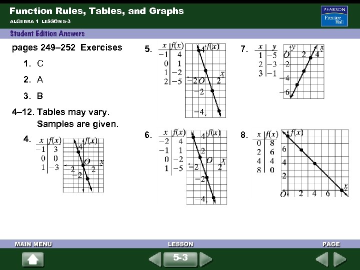 Function Rules, Tables, and Graphs ALGEBRA 1 LESSON 5 -3 pages 249– 252 Exercises