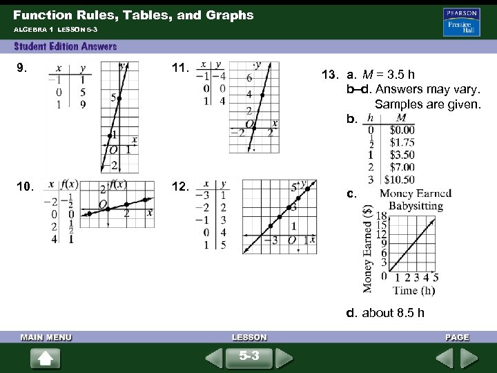 Function Rules, Tables, and Graphs ALGEBRA 1 LESSON 5 -3 9. 11. 10. 12.