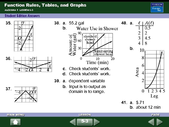 Function Rules, Tables, and Graphs ALGEBRA 1 LESSON 5 -3 35. 38. a. 55.
