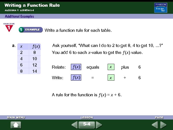 Writing a Function Rule ALGEBRA 1 LESSON 5 -4 Write a function rule for