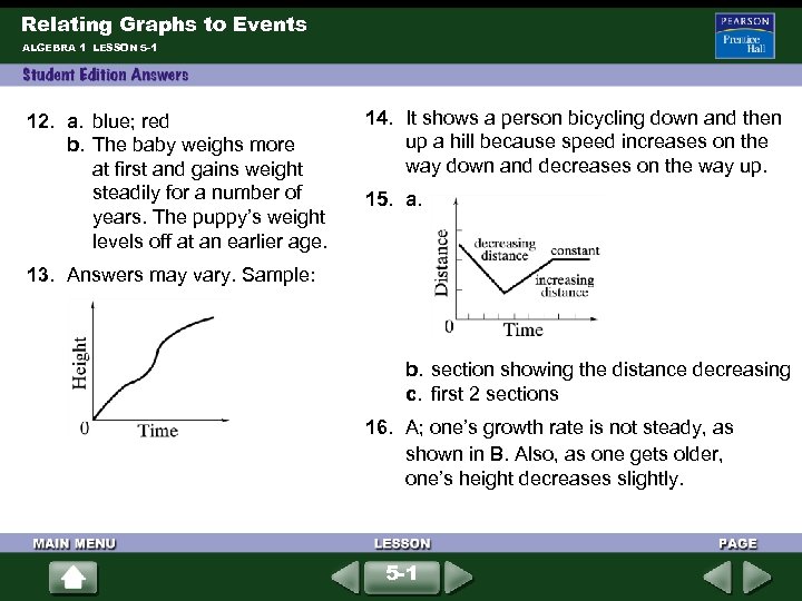 Relating Graphs to Events ALGEBRA 1 LESSON 5 -1 12. a. blue; red b.