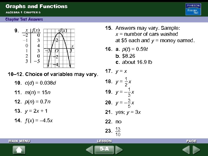 Graphs and Functions ALGEBRA 1 CHAPTER 5 9. 10– 12. Choice of variables may