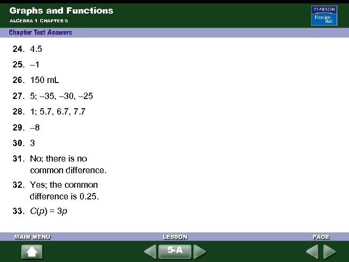 Graphs and Functions ALGEBRA 1 CHAPTER 5 24. 4. 5 25. – 1 26.