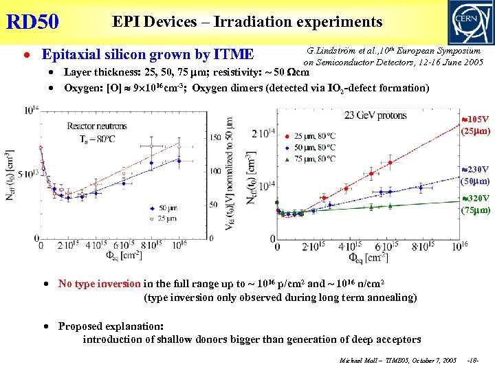 RD 50 EPI Devices – Irradiation experiments Epitaxial silicon grown by ITME G. Lindström