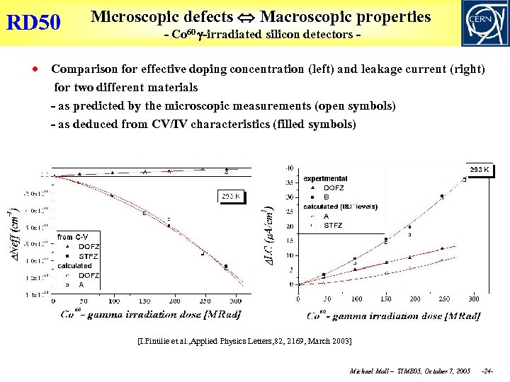 RD 50 Microscopic defects Macroscopic properties - Co 60 g-irradiated silicon detectors - Comparison