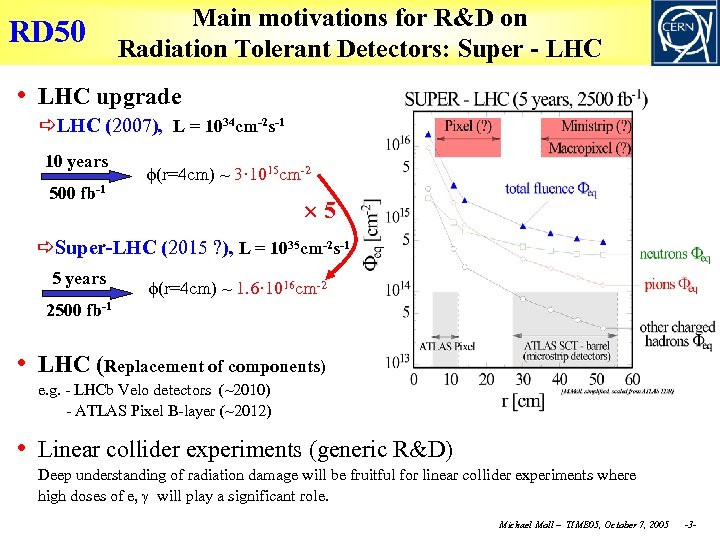 RD 50 Main motivations for R&D on Radiation Tolerant Detectors: Super - LHC •