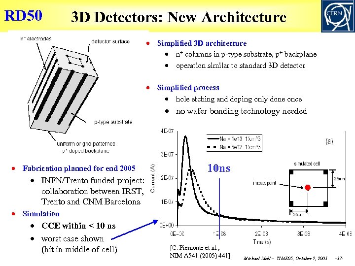 RD 50 3 D Detectors: New Architecture Simplified 3 D architecture n+ columns in