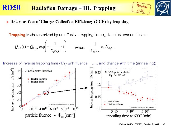 RD 50 Review (4/5) Radiation Damage – III. Trapping Deterioration of Charge Collection Efficiency