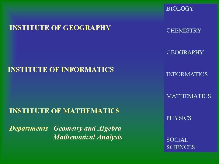 BIOLOGY INSTITUTE OF GEOGRAPHY CHEMISTRY GEOGRAPHY INSTITUTE OF INFORMATICS MATHEMATICS INSTITUTE OF MATHEMATICS Departments