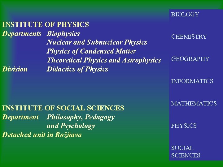 BIOLOGY INSTITUTE OF PHYSICS Departments Biophysics Nuclear and Subnuclear Physics of Condensed Matter Theoretical