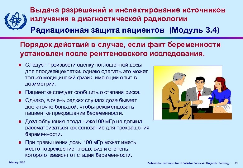 Выдача разрешений и инспектирование источников излучения в диагностической радиологии Радиационная защита пациентов (Модуль 3.