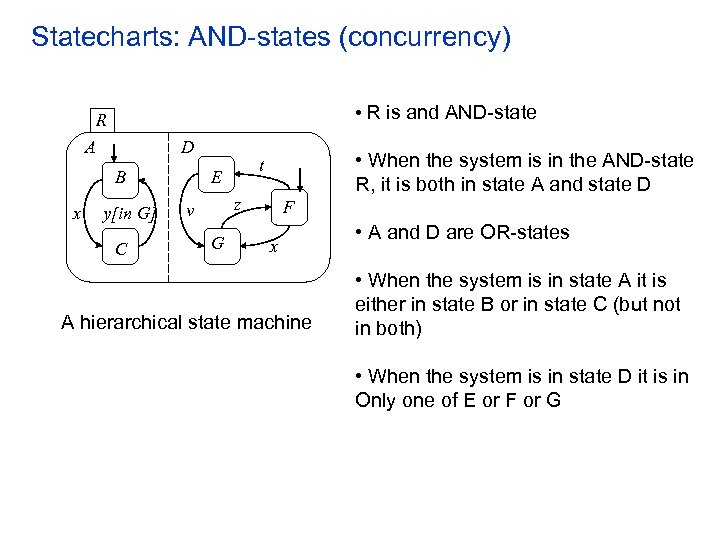 Statecharts: AND-states (concurrency) • R is and AND-state R A D B x y[in