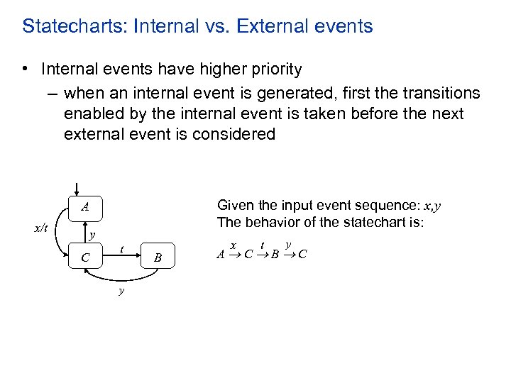 Statecharts: Internal vs. External events • Internal events have higher priority – when an