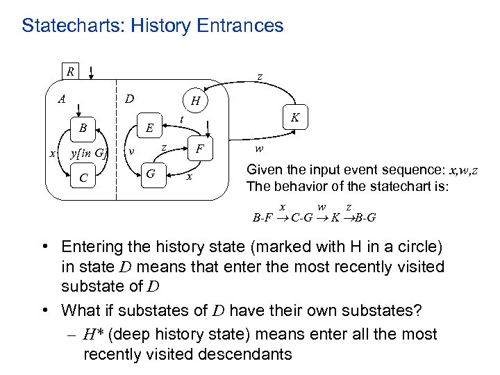 Statecharts: History Entrances R z A D B x y[in G] C H K