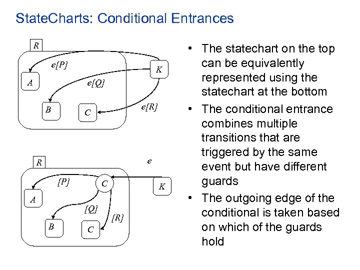 State. Charts: Conditional Entrances R e[P] A K e[Q] B e[R] C e R