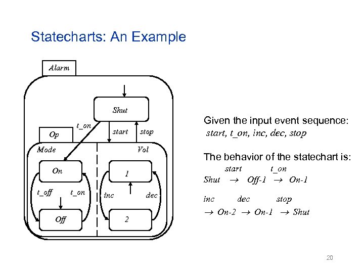 Statecharts: An Example Alarm Shut Op t_on start Mode Vol On t_off inc Shut