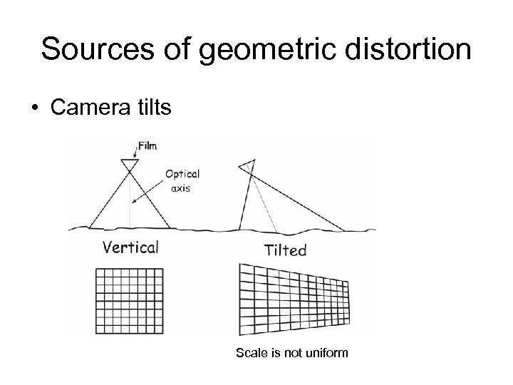 Sources of geometric distortion • Camera tilts Scale is not uniform 