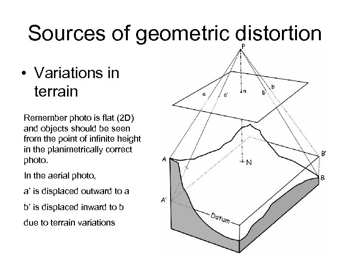 Sources of geometric distortion • Variations in terrain Remember photo is flat (2 D)