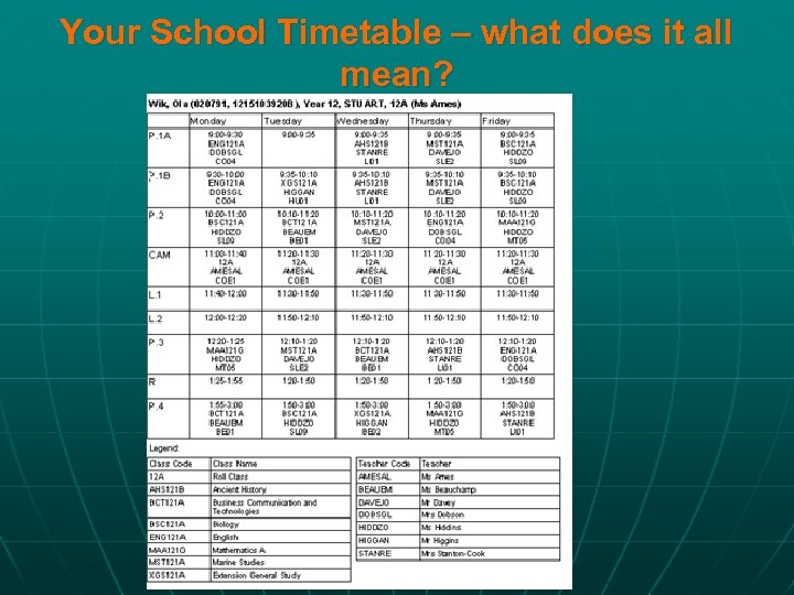 Your School Timetable – what does it all mean? 