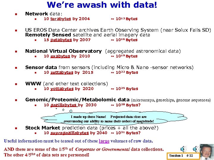 We’re awash with data! n Network data: n n 10 exabytes by 2010 10