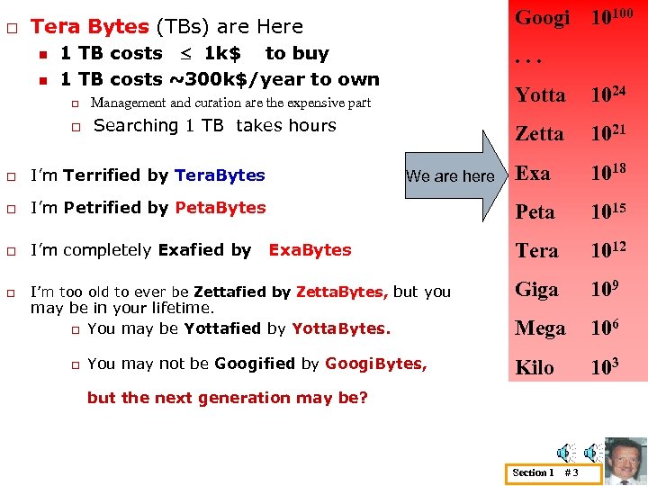 o Googi 10100 Tera Bytes (TBs) are Here n n 1 TB costs 1