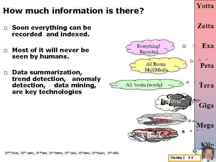 Yotta How much information is there? o o o Zetta Soon everything can be