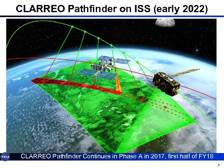 CLARREO Pathfinder on ISS (early 2022) CLARREO Pathfinder Continues in Phase A in 2017,