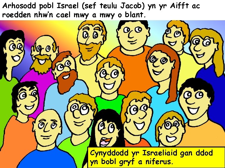 Arhosodd pobl Israel (sef teulu Jacob) yn yr Aifft ac roedden nhw’n cael mwy