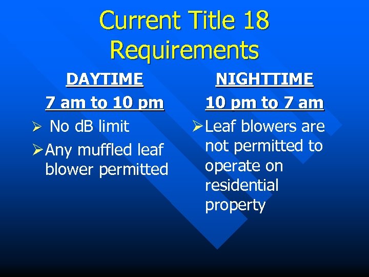 Current Title 18 Requirements DAYTIME 7 am to 10 pm Ø No d. B