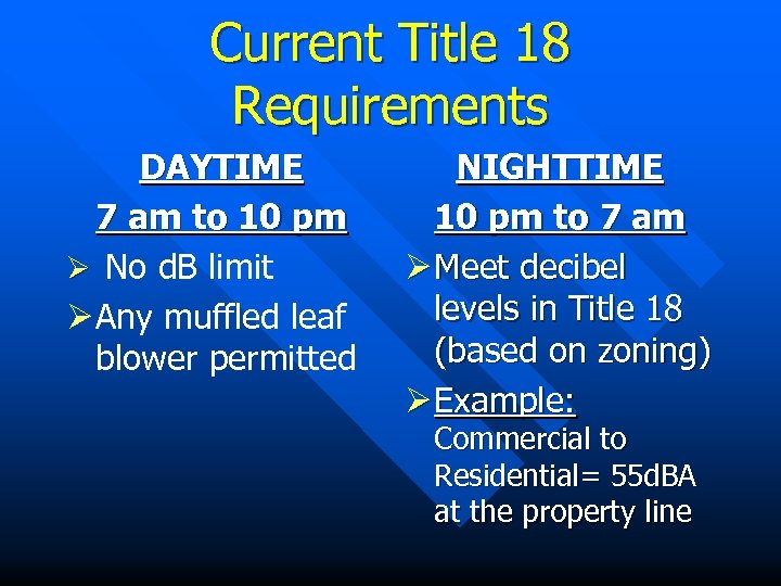 Current Title 18 Requirements DAYTIME 7 am to 10 pm Ø No d. B