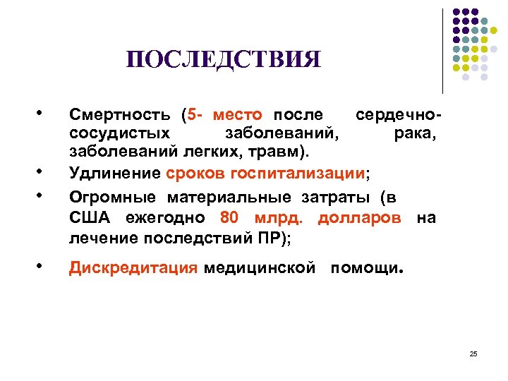 ПОСЛЕДСТВИЯ • • • Смертность (5 - место после сердечнососудистых заболеваний, рака, заболеваний легких,