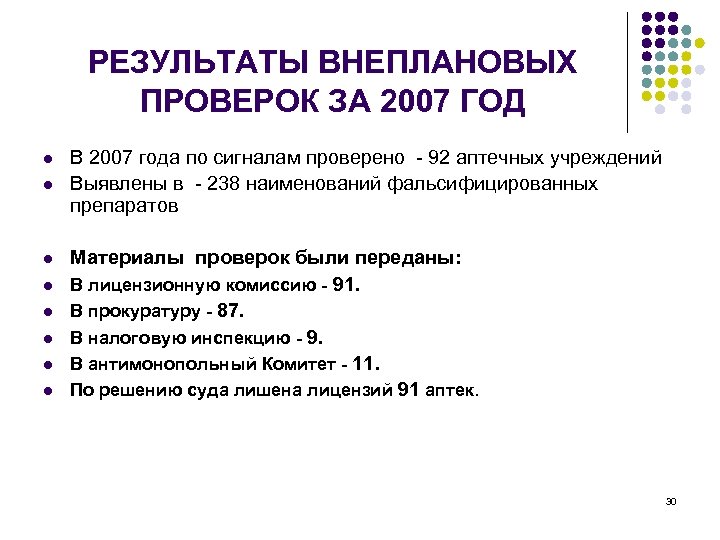 РЕЗУЛЬТАТЫ ВНЕПЛАНОВЫХ ПРОВЕРОК ЗА 2007 ГОД l l l l В 2007 года по
