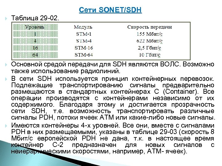 Сети SONET/SDH Таблица 29 02. Основной средой передачи для SDH являются ВОЛС. Возможно также