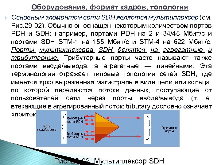 Оборудование, формат кадров, топология Основным элементом сети SDH является мультиплексор (см. Рис. 29 02).