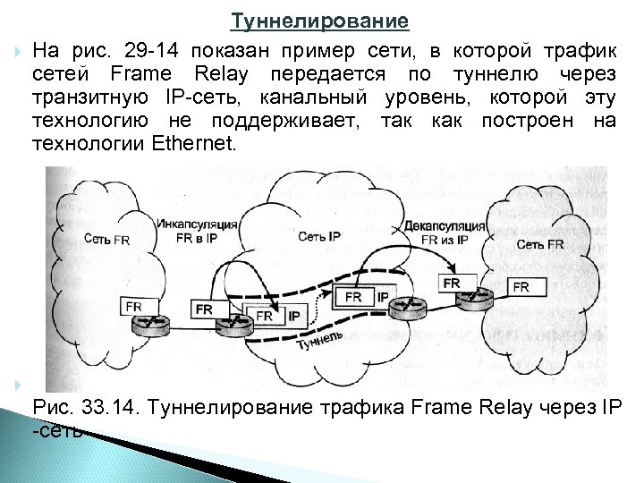  Туннелирование На рис. 29 14 показан пример сети, в которой трафик сетей Frame