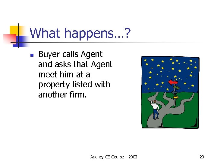 What happens…? n Buyer calls Agent and asks that Agent meet him at a